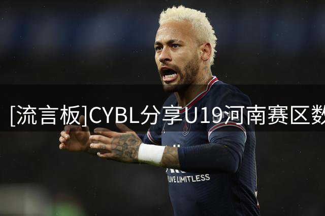 about image